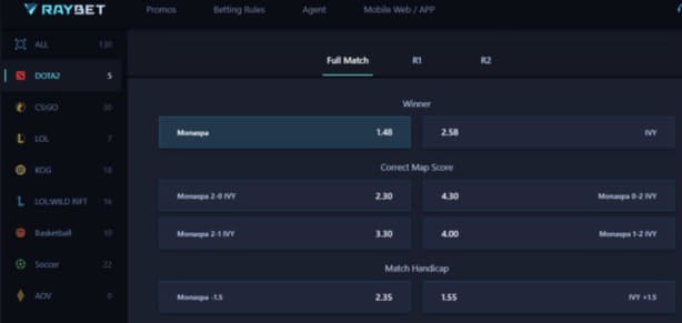 Raybet – Sân chơi uy tín và minh bạch mà người chơi không nên bỏ lỡ